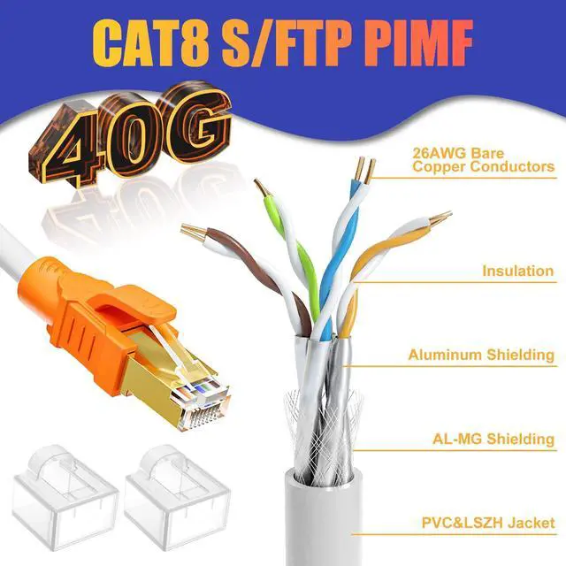 Alt view image 3 of 5 - Cat 8 Outdoor Ethernet Cable 65ft, Cat 8 LAN Network Cable, 26AWG Heavy Duty High Speed 40Gbps 2000Mhz with Gold Plated RJ45 Connector, Solid Copper Internet Cable for Router, 20 Clips, White