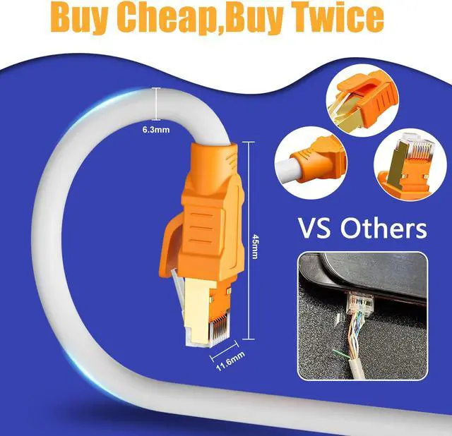 Alt view image 4 of 5 - Cat 8 Outdoor Ethernet Cable 65ft, Cat 8 LAN Network Cable, 26AWG Heavy Duty High Speed 40Gbps 2000Mhz with Gold Plated RJ45 Connector, Solid Copper Internet Cable for Router, 20 Clips, White