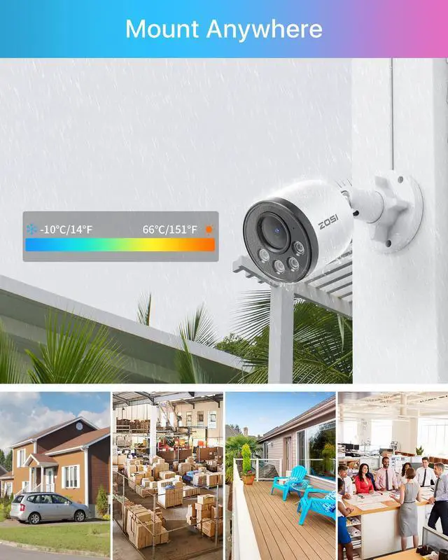 Alt view image 4 of 5 - ZOSI 5MP 8CH PoE Security Camera System with Audio, 4pcs Outdoor PoE Cameras, Night Vision, Smart Human Detection, Remote Access, H.265+ 8 Channel 5MP 3K Home NVR with 1TB HDD for 24/7 Recording