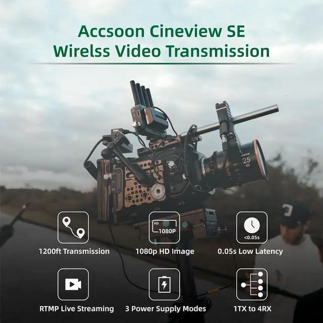 Alt view image 2 of 5 - Accsoon CineView SE Wireless Video Extra Receiver, Wireless HDMI SDI Video Transmission Systems, 1080P60fps 1200ft Range 0.05 s Latency, Compatible with CineView 2 SDI/HE/Quad-SE Receiver