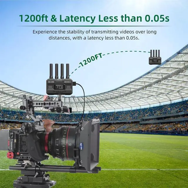 Alt view image 5 of 5 - Accsoon CineView SE Wireless Video Extra Receiver, Wireless HDMI SDI Video Transmission Systems, 1080P60fps 1200ft Range 0.05 s Latency, Compatible with CineView 2 SDI/HE/Quad-SE Receiver