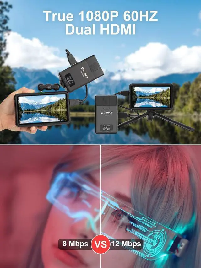 Alt view image 5 of 5 - Wireless Video Transmission System, MOMAN Matrix 600S, SDI and HDMI Transmitter and Receiver for Blackmagic BMPCC Camera Atomos Ninja v with 600ft Range, Inbuilt Antennas Zero Noise, 0.08s Latency