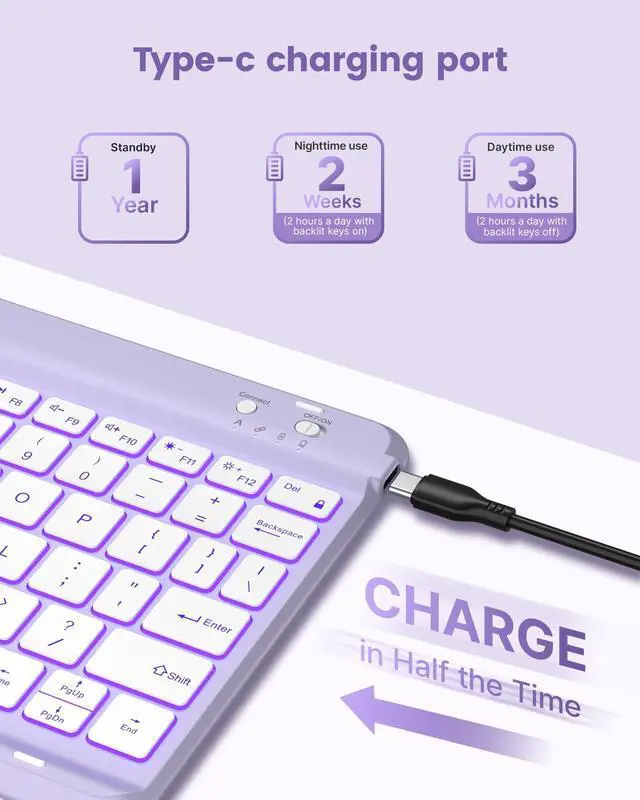 Alt view image 4 of 5 - typecase Folio iPad 9th Generation Case with Keyboard 10.2 Inch - Backlit Detachable Slim Cover with Pencil Holder, Compatible with iPad 8th/7th Gen, Pro 10.5, Air 3rd Gen (Light Purple)