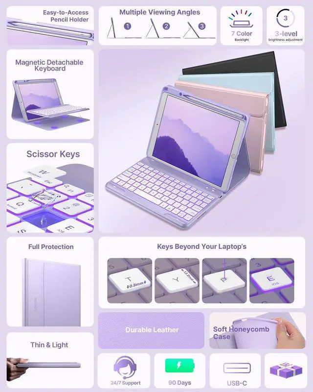Alt view image 3 of 5 - typecase Folio iPad 9th Generation Case with Keyboard 10.2 Inch - Backlit Detachable Slim Cover with Pencil Holder, Compatible with iPad 8th/7th Gen, Pro 10.5, Air 3rd Gen (Light Purple)