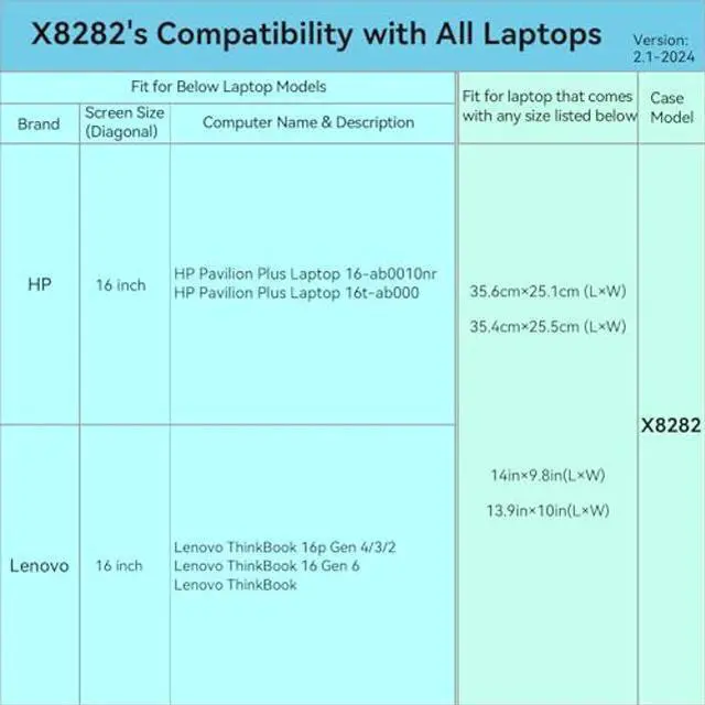 Alt view image 3 of 5 - Smatree Hard EVA Protective Sleeve Compatible for 16 inch Lenovo ThinkBook 16p Gen 5/4/3/2 Laptop, for Lenovo ThinkBook 16 Gen 7/6 Laptop, for 16 inch Lenovo IdeaPad 5/5i 2-in-1 Laptop Case (X8282)
