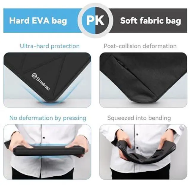 Alt view image 5 of 5 - Smatree Hard EVA Protective Sleeve Compatible for 16 inch Lenovo ThinkBook 16p Gen 5/4/3/2 Laptop, for Lenovo ThinkBook 16 Gen 7/6 Laptop, for 16 inch Lenovo IdeaPad 5/5i 2-in-1 Laptop Case (X8282)