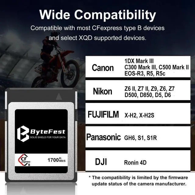 Alt view image 4 of 5 - ByteFest 256GB Professional CFexpress Type B Memory Card, Raw 4K/8K Video Recording for Canon EOS R3/R5/R5C, for Nikon Z6/Z7/Z9/D5/D6/D500/D850, for DJI Ronin 4D Panasonic FUJIFILM Camera, Silver