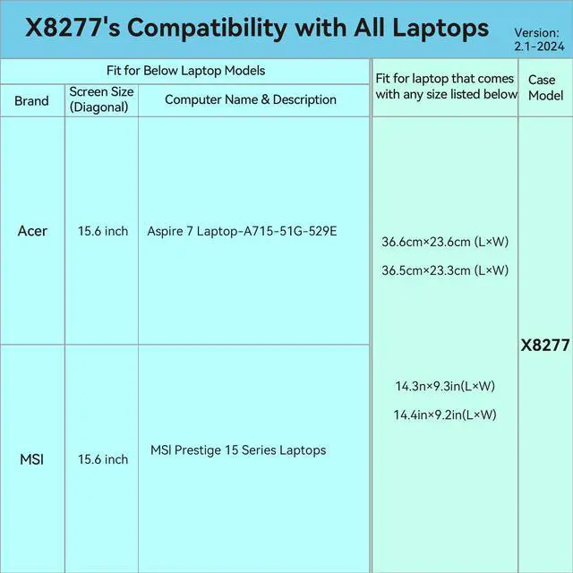Alt view image 3 of 5 - Smatree Hard EVA Protective Sleeve Case Compatible for 15.6 inch MSI Prestige 15 A11SCS/A11SCX/A11SC, for 15.6 inch MSI Prestige 15 A10SC, for 15.6 inch MSI Stealth GS66 12UHS/12UH/12UGS Laptop(X8277)