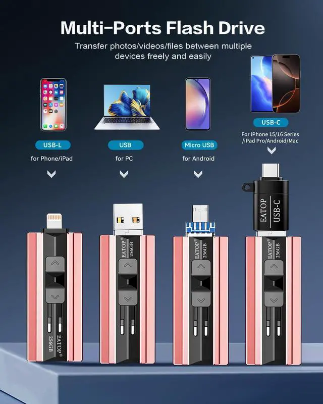 Alt view image 3 of 5 - EATOP 256GB Flash Drive Intended for iPhone iPad Android and Computers, 4 in 1 Photo Stick for Phone Memory Storage Easily Backup Photos Videos, Plug and Play, No Application Required (Light Pink)