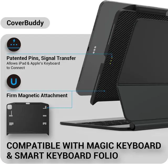 Alt view image 2 of 5 - SwitchEasy CoverBuddy iPad Pro 12.9" Case Compatible with Magic Keyboard & Smart Keyboard Folio (Keyboard Not Included)- White, Bundle with Like Paper iPad Pro Screen Protector 11" / iPad Air 10.9"