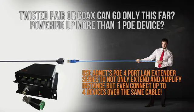 Alt view image 3 of 5 - High Distance 4 Port 1000m 3280ft PoE LAN Extender Over Twisted UTP kit BNC or Copper Wire - PoE Camera or Any Remote Ethernet Device Repeater Booster Bridge - PoE Distance 500m - BNC Adapter in Set