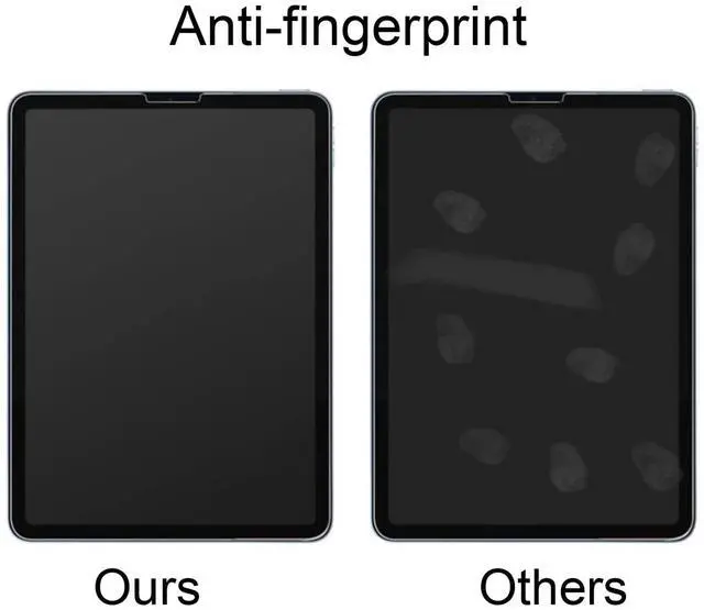 Alt view image 5 of 5 - BWEDXEZ 360 Degree Matte Privacy Screen Protector For Samsung Galaxy Tab S9 2023/Tab S8 2022/Tab S7 2020/Tab A9 Plus 2023 11 inch/Tab S9 FE 2023 10.9 inch Anti-Glare Anti-Spy 4 Sides Soft Film