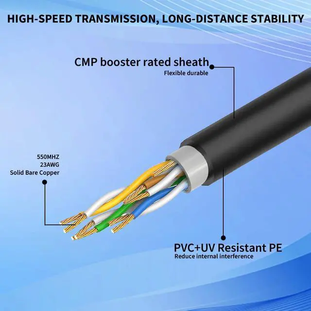 Alt view image 2 of 5 - Outdoor Cat 6 Ethernet Cable 1000 ft - Direct Burial Waterproof UV Resistant, UL Listed, 23AWG Solid Bare Copper, 550MHz PoE++, Unshielded UTP LAN Internet Cable, Reel-Mounted - 4PPoE Compatible