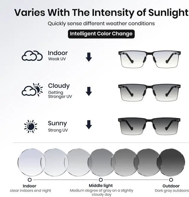 Alt view image 3 of 5 - Cyxus Photochromic Glasses for Men Women UV Protection with Blue Light Blocking(1176i02 Black)