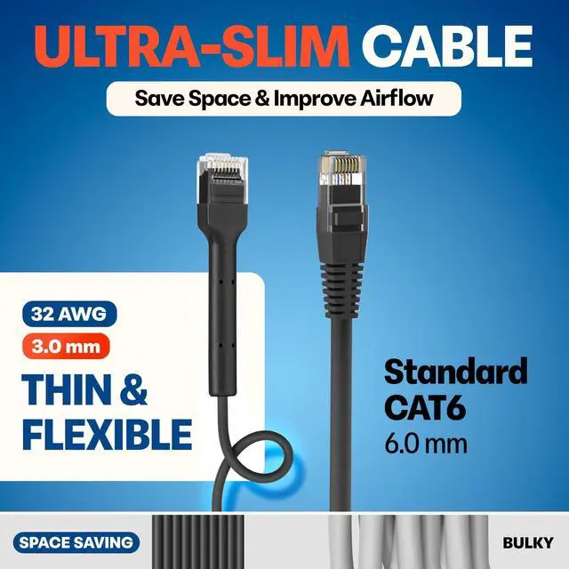 Alt view image 4 of 5 - Everest Ultra Slim Cat6a Ethernet Patch Cables 15ft (10-Pack) Black - 10GB Cat 6a Patch Cable - Bendable, Flexible & Thin Ethernet Cable - Space Saving 32AWG 550MHZ Cat6a Cables - 100% Copper Wires