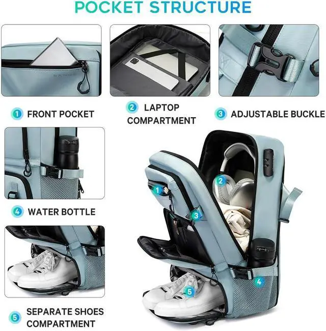 Alt view image 2 of 5 - FUTURE AESTHEICS Travel backpack Carry-on Travel Backpack For Women Men Flight Approved Business Weekender Overnight Waterproof Daypack (Light Blue)