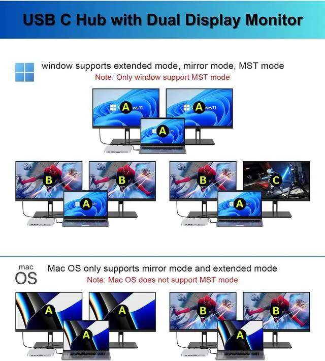 Alt view image 4 of 5 - Mac mini Dock, Docking with Dual SSD Enclosure- Fits M.2 NVMe and 2.5in SSD, 4K HDMI, USB C 10Gbps, SD/TF Card Readers, Hub for Mac mini M1/M2/Mac Studio| Accessories