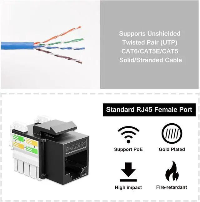 Alt view image 3 of 5 - iwillink 10Gbps Cat6 Keystone Jack and Punch-Down Stand, 50-Pack, RJ45 Ethernet Keystone Jacks, 90-Degree UTP Modular Punch Down Keystone Jack Adapter, Black