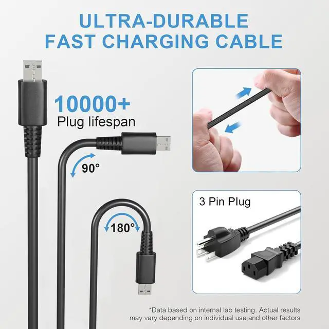 Alt view image 3 of 5 - BIYTC 280W USB Tip Charger Compatible with MSI GS77 GE66 GE68 GE76 Raider GE68HX GE78HX GP66 Leopard a18-280p1a adp-280eb chicony Stealth GS77 Msi 280w Laptop Charger Power Supply Adapter Cord