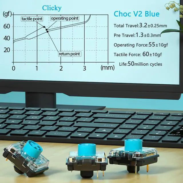 Alt view image 3 of 5 - Zjmehty Kailh Choc V2 Blue Low Profile Switches for Mechanical Keyboard,4-Pin 55gf Clicky RGB/SMD/MX Switch(108pcs,Choc V2 Blue)
