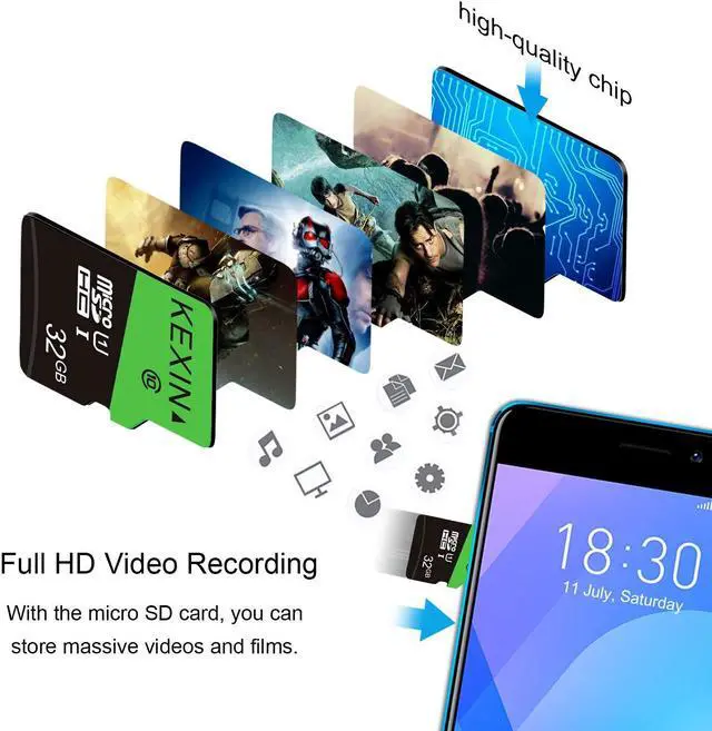 Alt view image 5 of 5 - KEXIN 3 Pack 32GB Micro SD Card + KEXIN 64GB Flash Drive 10 Pack