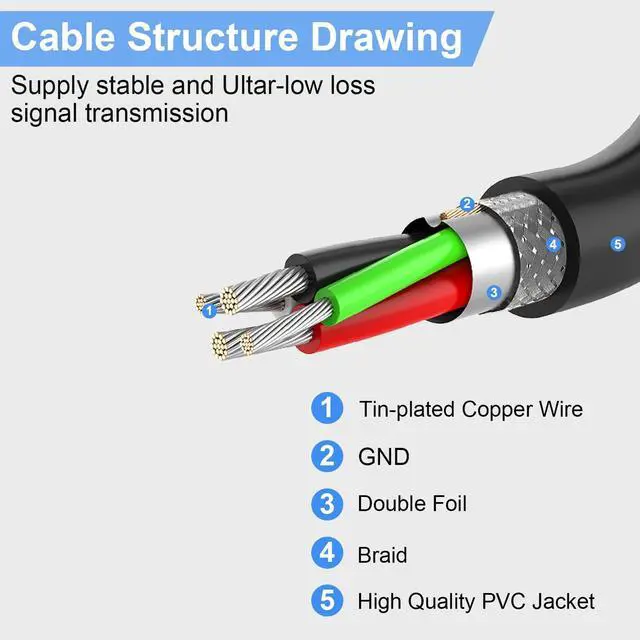 Alt view image 5 of 5 - LDKCOK 100FT Active USB Extension Cable 2.0 Male to Female with A Extension chipset Signal Booster - Active Extension/Repeate