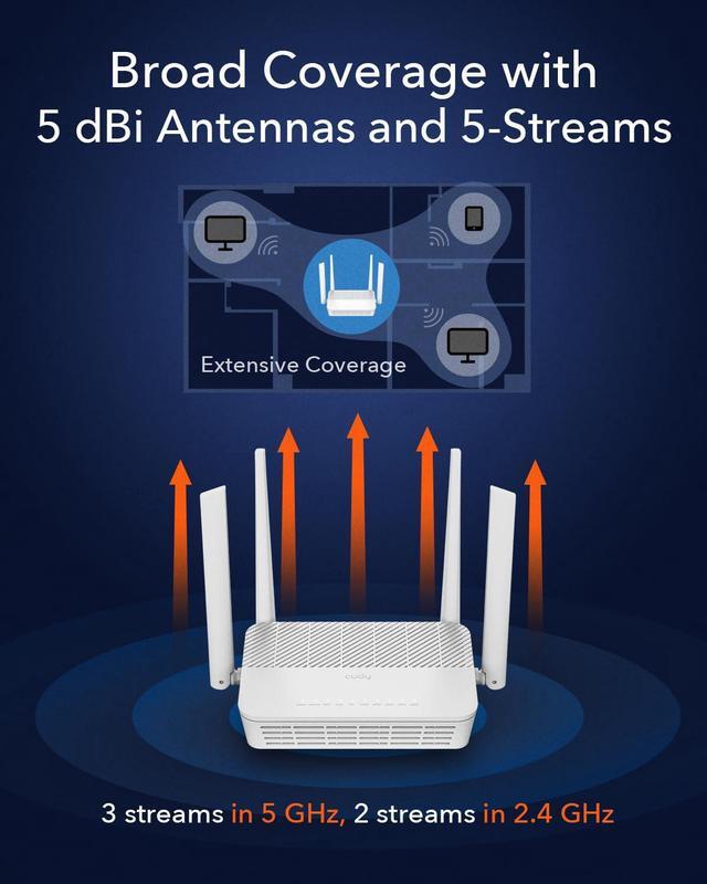 Alt view image 3 of 5 - Cudy AX3000 Multi Gigabit Dual Band WiFi 6 Mesh Router, 2.5Gbps WAN RJ45 Port, 4 Gigabit RJ45 Ports, 4 5dBi Antennas, MU-MIMO, OpenVPN, Wireguard, Zerotier, Ipsec VPN, Cloud APP