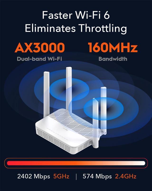 Alt view image 5 of 5 - Cudy AX3000 Multi Gigabit Dual Band WiFi 6 Mesh Router, 2.5Gbps WAN RJ45 Port, 4 Gigabit RJ45 Ports, 4 5dBi Antennas, MU-MIMO, OpenVPN, Wireguard, Zerotier, Ipsec VPN, Cloud APP