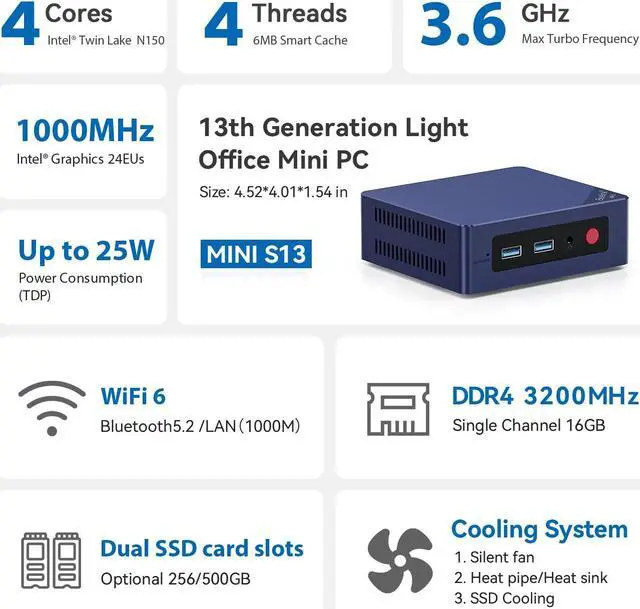 Alt view image 2 of 5 - Beelink Mini S13 Mini PC, Mini Computers with Twin Lake-N150, 16GB SO-DIMM DDR4 +500GB M.2 2280 SSD, WIFI6, Dual HDMI, Dual Screen Display, 1000Mbps, BT 5.2