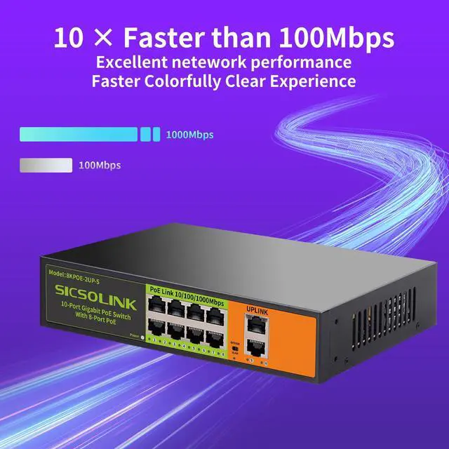 Alt view image 5 of 5 - Gigabit Ethernet Network PoE Switch, 8 PoE Ports @120W with 2 Uplink Ports, Support 802.3af/at, Unmanaged, VLAN, for PoE Security Camera, AP (10 Gigabit Ports I 8*PoE+ 2*Uplink)