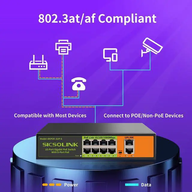 Alt view image 4 of 5 - Gigabit Ethernet Network PoE Switch, 8 PoE Ports @120W with 2 Uplink Ports, Support 802.3af/at, Unmanaged, VLAN, for PoE Security Camera, AP (10 Gigabit Ports I 8*PoE+ 2*Uplink)
