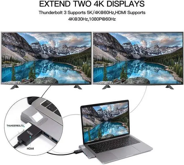 Alt view image 3 of 5 - USB C Hub for MacBook, 8-in-1 Docking Station Adapter with 4K HDMI, Gigabit Ethernet, 3 USB 3.0 Ports, 100W PD, SD/MicroSD Card Reader, Thunderbolt 3, USB-C Ports, Compatibility with MacBook Pro/Air