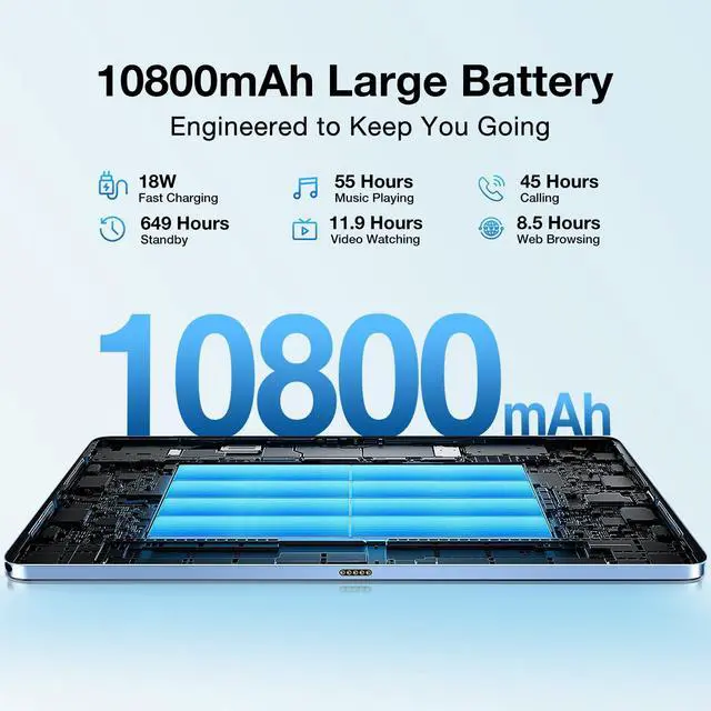 Alt view image 5 of 5 - DOOGEE T40Pro Tablet with Keyboard, 12 inch 512GB ROM+20GB RAM Android 15 Gaming Tablet with 2.4K Display, 18W Fast Charging, 10800mAh Batter,Gray