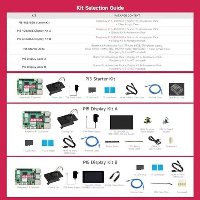 Alt view image 5 of 5 - Waveshare Display Accessories B, Compatible with Raspberry Pi 5, Bundle with 7inch LCD, TF Card 64GB, Cable, Cooler and so on (10 Items)