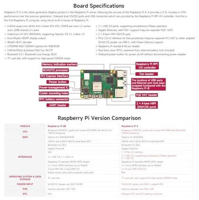 Alt view image 4 of 5 - Waveshare Display Accessories B, Compatible with Raspberry Pi 5, Bundle with 7inch LCD, TF Card 64GB, Cable, Cooler and so on (10 Items)