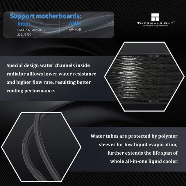 Alt view image 3 of 5 - Thermalright FW360 Black CPU Water Cooler with 3 PWM Fans with 2000RPM,IPS LCD Screen with 320*240 Resolution,Liquid CPU Cooler with 2.4in LCD Display,CPU PC Aio Cooler for AM4/AM5/Intel LGA1851/1700