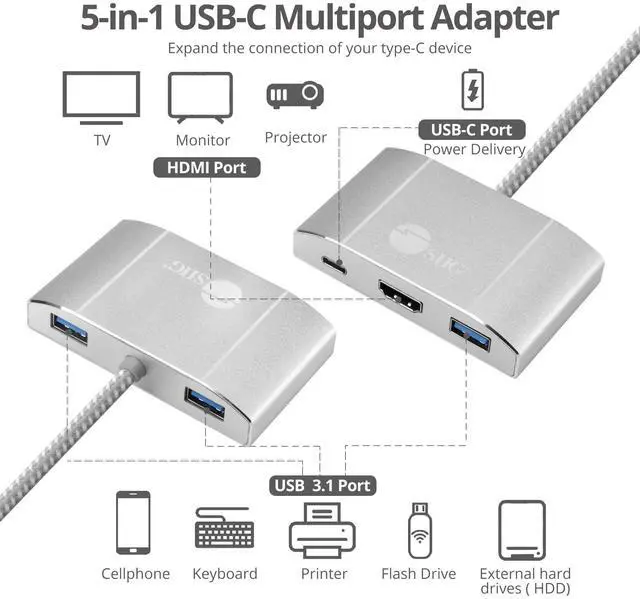 Alt view image 3 of 5 - SIIG USB-C Hub with 4K 30hz HDMI, 85W Laptop Charging, and 3X USB 3.1 Gen 1 Type A Ports - 5-in-1 Video Adapter Docking Station - for MacBook Pro, Surface Pro 6/7 and USB-C Laptops (JU-H30612-S2)