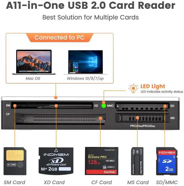 Alt view image 2 of 5 - SmartMedia Card Reader Writer All-in-1 USB Universal Multi Card Adapter Slim Hub Read Smart Media, xD, SD, SDHC, SDXC, UHS-I, MMC, MS Pro Duo, CF, MD, Camera Flash Memory Cards For Windows, Mac, Linux