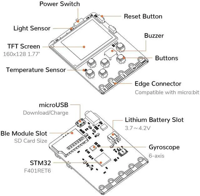 Alt view image 5 of 5 - KittenBot Meowbit Card-Sized Retro Coding Arcade Programmable Handheld Game Console Suitable for STEM Education Compatible Micro:bit Expansion Board for Kids Ages 10+(Orange)