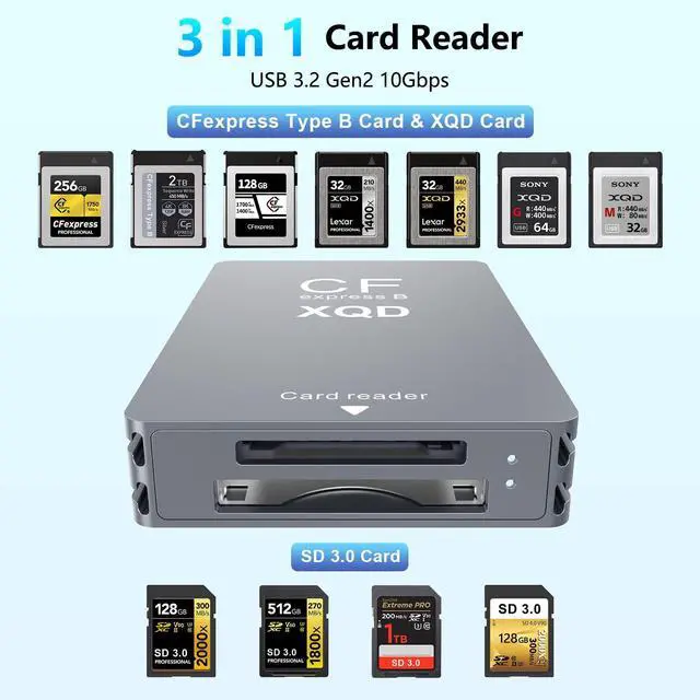 Alt view image 2 of 5 - CFexpress Type B/XQD/SD Card Reader, Aluminum Dual-Slot USB 3.2 (Gen 2) 10Gbps CF Express Card Adapter with USBC to USBC-A/C Cable,CFexpress Type B Card Memory Reader for Windows/Mac/Android/Linux