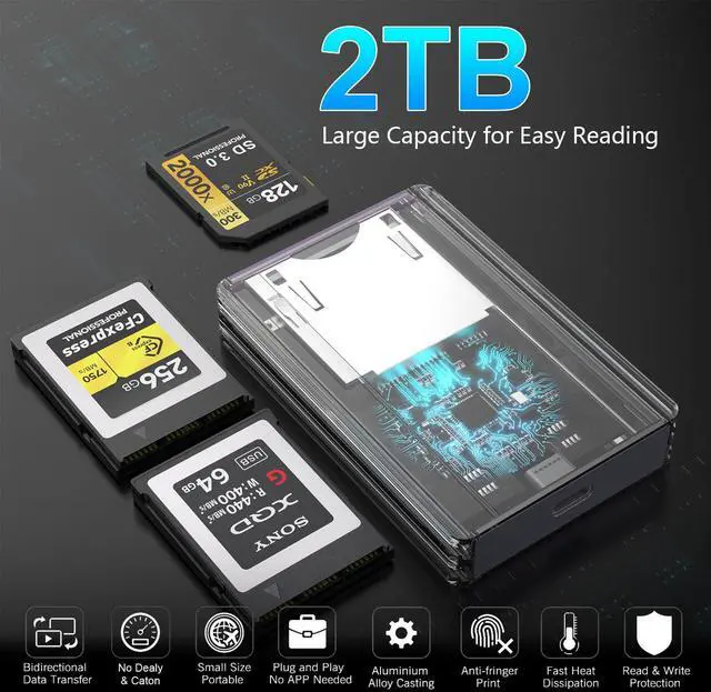 Alt view image 4 of 5 - CFexpress Type B/XQD/SD Card Reader, Aluminum Dual-Slot USB 3.2 (Gen 2) 10Gbps CF Express Card Adapter with USBC to USBC-A/C Cable,CFexpress Type B Card Memory Reader for Windows/Mac/Android/Linux