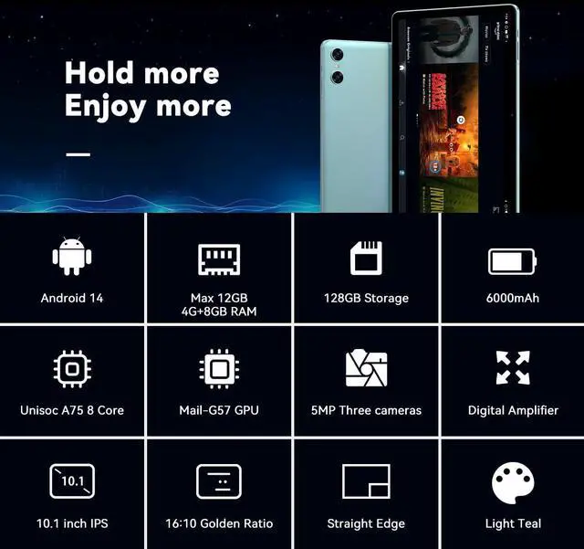 Alt view image 2 of 5 - SVITOO Android 15 Tablets, 10 Inch Tablet, P10 Tablet 12GB RAM+128GB ROM(TF 1TB), Unisoc A75 8 Core CPU, Widevine L1, 1280x800 IPS HD Touch Screen, 6000mAh, Three Cameras, BT 5.0, WiFi