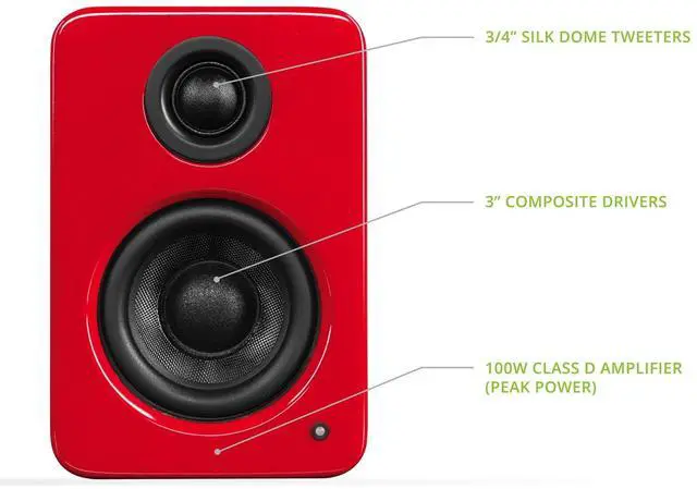 Alt view image 2 of 5 - Kanto YU2GR PC Gaming Desktop Speakers | 3" Composite Drivers | 3/4" Silk Dome Tweeter | Class D Amplifier | 100 Watts | Built-in USB DAC | Subwoofer Output | Pair | Gloss Red