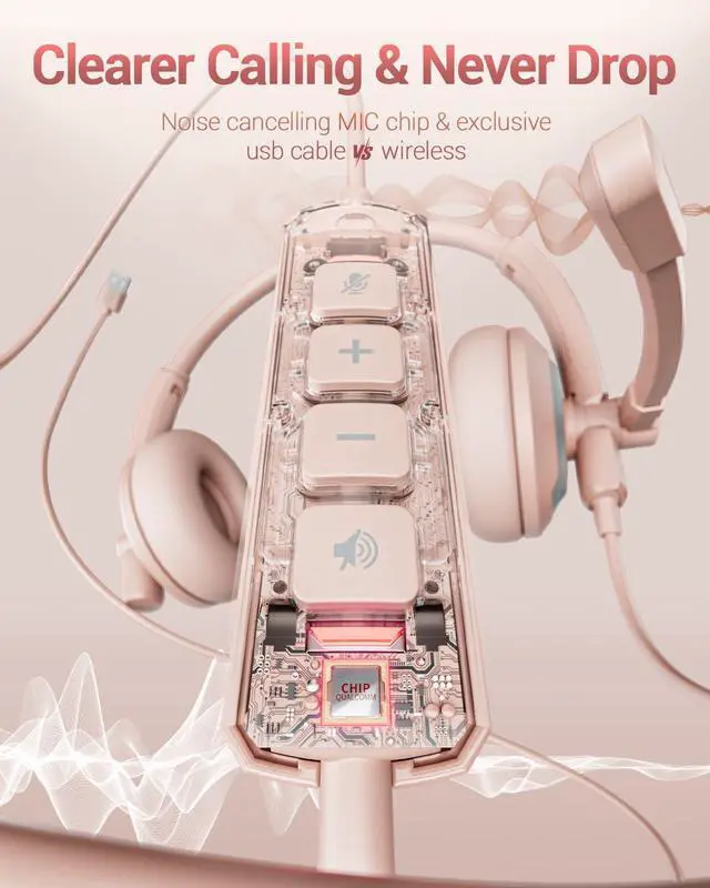 Alt view image 4 of 5 - awatrue Computer USB Headset with Microphone for PC Laptop - WiredHeadphones with in-Line Control, Lightweight, Enhanced Sound & MIC Mute(Pink)