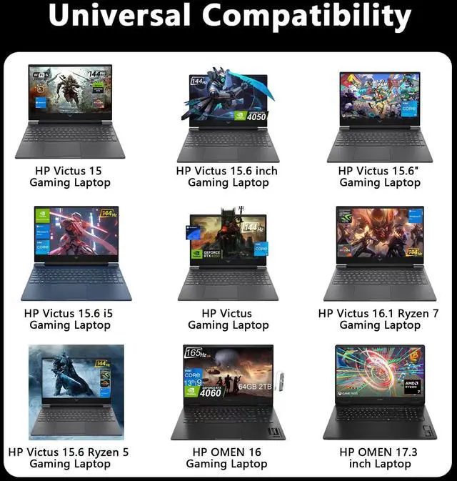 Alt view image 5 of 5 - 230W Omen Charger for HP Omen 17 16 17.3" 17-bd 16-c 16-u 16-xd Transcend Gaming Victus 15-fc0025dx 16.1 15.6 Inch ZBook Fury 16 G11 G10 G9 M41303-001 Business Power Supply Adapter 4.5 * 3.0mm
