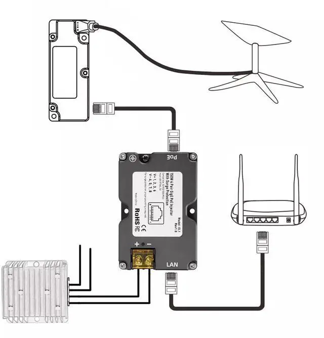 Alt view image 3 of 5 - PoE Injector Kit for Starlink Dish V2 Internet Kit Satellite, Satellite Disk Cable Adapter to RJ45, DC Boost Converter 12V to 48V