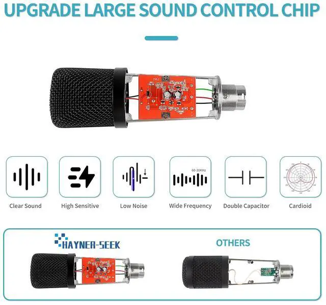 Alt view image 3 of 5 - Hayner-Seek Podcast Studio Microphone Condenser Mic Podcast Equipment Bundle with 3.5mm Audio XLR Cable