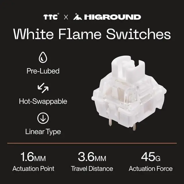 Alt view image 3 of 5 - Higround Basecamp 65% Mechanical USB Wired Gaming Keyboards, Programable RGB, Transparent/Translucent, Hot-Swappable, Deep Thock Creamy Sounding PC Keyboard (BLACKICE - White Flame Switch)