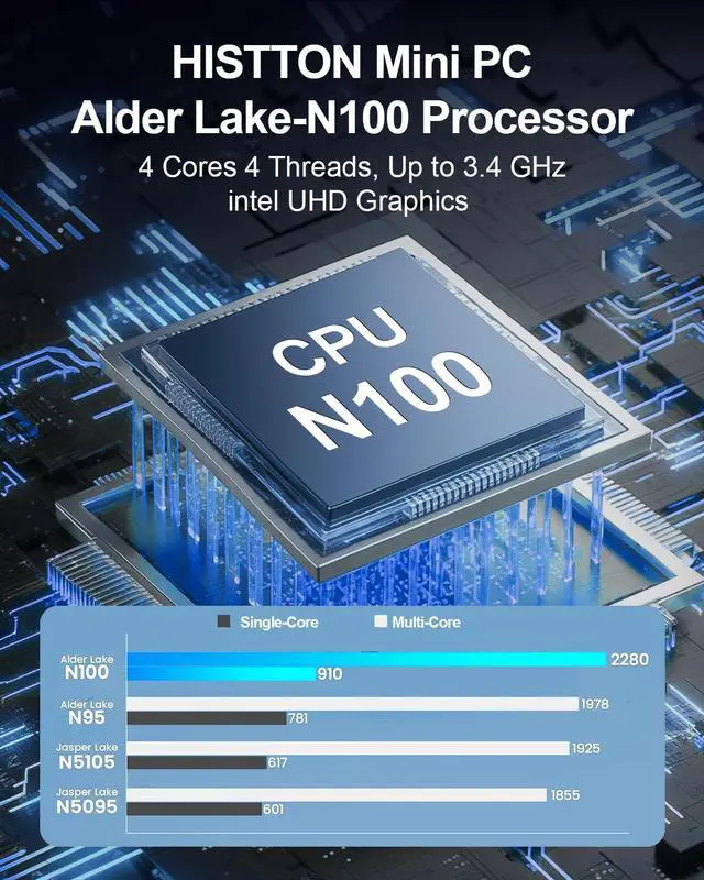 Alt view image 2 of 5 - HISTTON Mini PC N100, Intel Alder Lake N100 (3.4GHz), 8GB DDR4 RAM 256GB NVMe SSD, Fanless Mini PC Windows 11 Pro Supports WiFi6,BT5.2,USB 3.0,4K Triple Display, Dual LAN Industral Mini PC