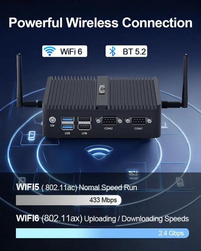 Alt view image 3 of 5 - HISTTON Mini PC N100, Intel Alder Lake N100 (3.4GHz), 8GB DDR4 RAM 256GB NVMe SSD, Fanless Mini PC Windows 11 Pro Supports WiFi6,BT5.2,USB 3.0,4K Triple Display, Dual LAN Industral Mini PC